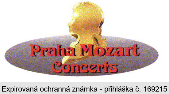 Praha Mozart Concerts