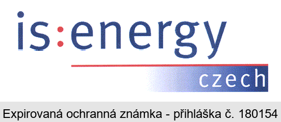 is:energy czech