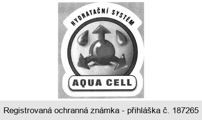 hydratační systém AQUA CELL