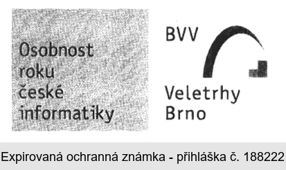 Osobnost roku české informatiky, BVV, Veletrhy Brno