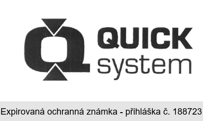Q QUICK system