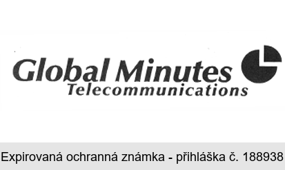Global Minutes Telecommunications