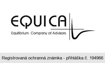 EQUICA Equilibrium Company of Advisors