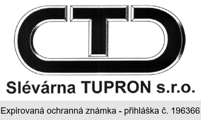CTD Slévárna TUPRON s.r.o.
