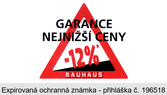 GARANCE NEJNIŽŠÍ CENY -12% BAUHAUS