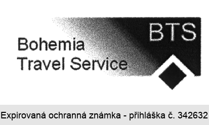 Bohemia Travel Service BTS