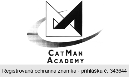 CATMAN ACADEMY