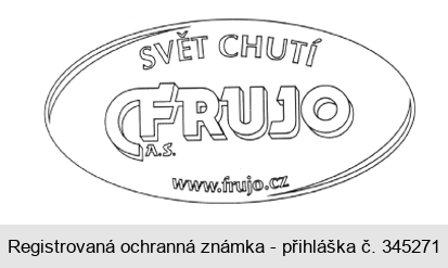 SVĚT CHUTÍ FRUJO A.S. www.frujo.cz