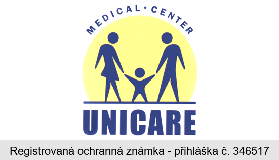 MEDICAL CENTER UNICARE