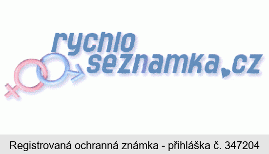 rychloseznamka.cz