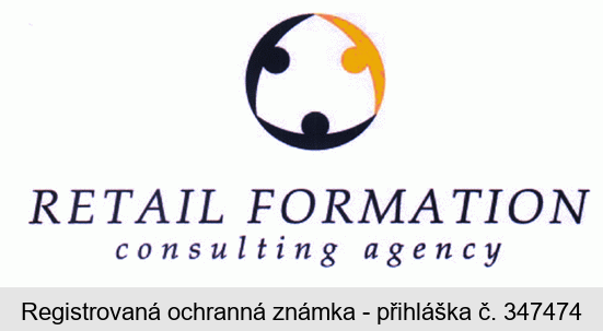 Retail Formation consulting agency