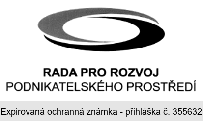 RADA PRO ROZVOJ PODNIKATELSKÉHO PROSTŘEDÍ