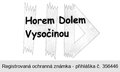 Horem Dolem Vysočinou