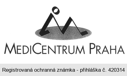 MEDICENTRUM PRAHA