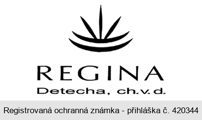 REGINA Detecha, ch.v.d.
