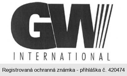 GW INTERNATIONAL