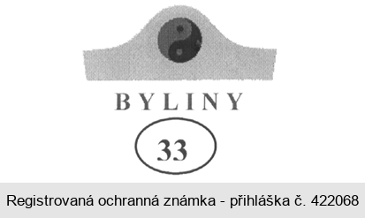 BYLINY 33