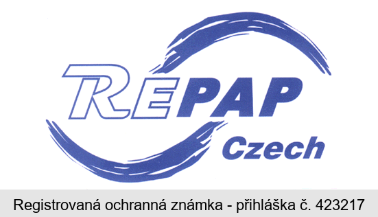 REPAP Czech