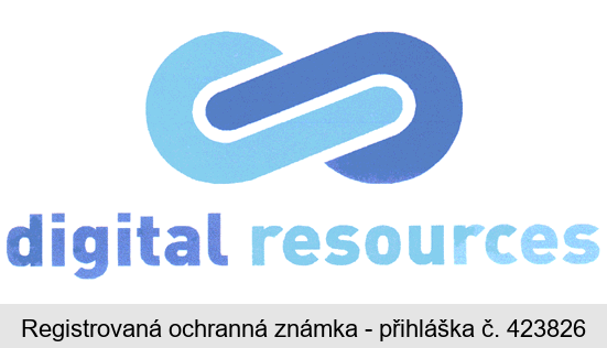 digital resources