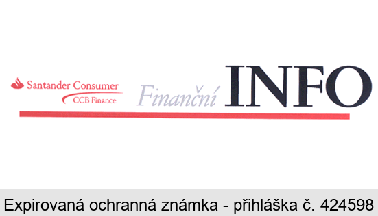Santander Consumer CCB Finance Finanční INFO