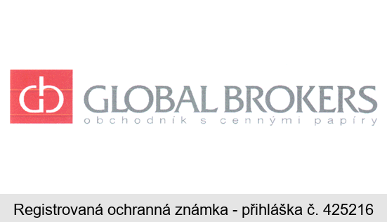 gb GLOBAL BROKERS obchodník s cennými papíry