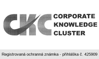 CKC CORPORATE KNOWLEDGE CLUSTER