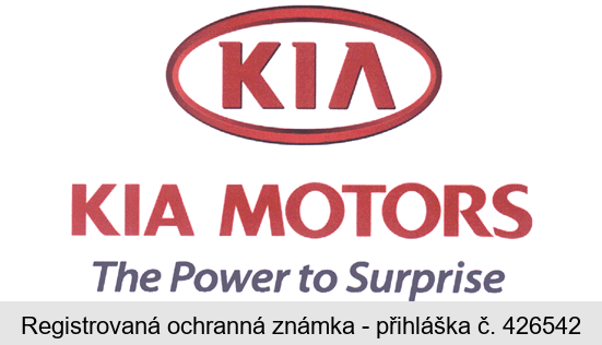 KIA  KIA MOTORS The Power to Surprise