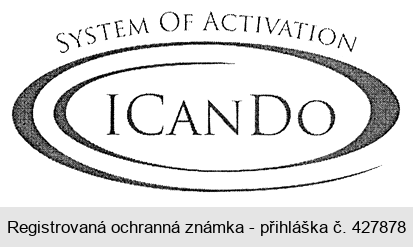SYSTEM OF ACTIVATION ICANDO