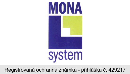 MONA system