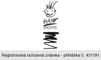 HAPPY PHONE