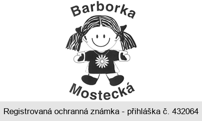 Barborka Mostecká