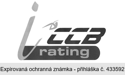 i CCB rating