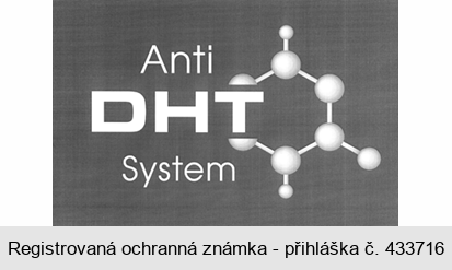 Anti DHT System