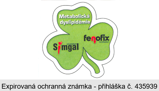Metabolická dyslipidémie Simgal simvastatinum fenofix fenofibratum