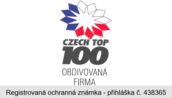 CZECH TOP 100 OBDIVOVANÁ FIRMA
