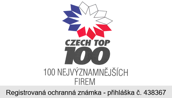 CZECH TOP 100  100 NEJVÝZNAMNĚJŠÍCH FIREM