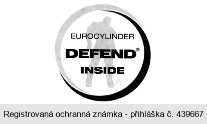 EUROCYLINDER DEFEND INSIDE