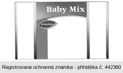 Baby Mix mochov