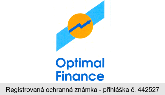Optimal Finance