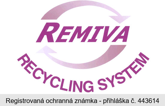 REMIVA RECYCLING SYSTEM
