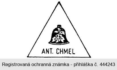 ANT. CHMEL