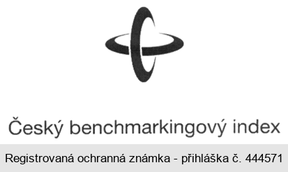 Český benchmarkingový index