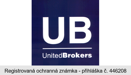 UB UnitedBrokers