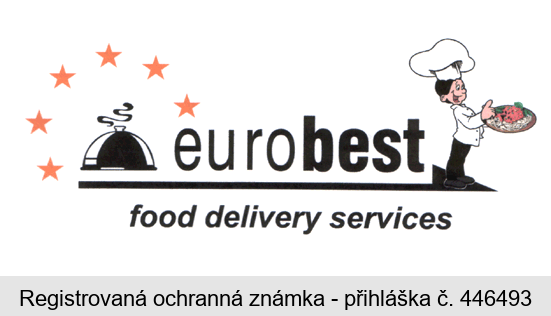 eurobest food delivery services