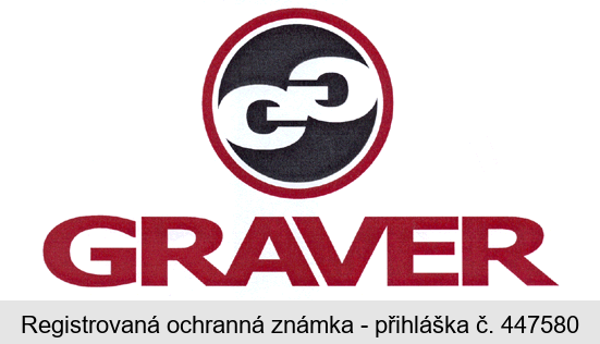 GG GRAVER