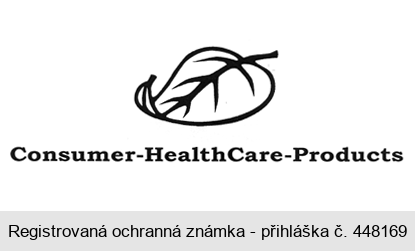 Consumer-HealthCare-Products