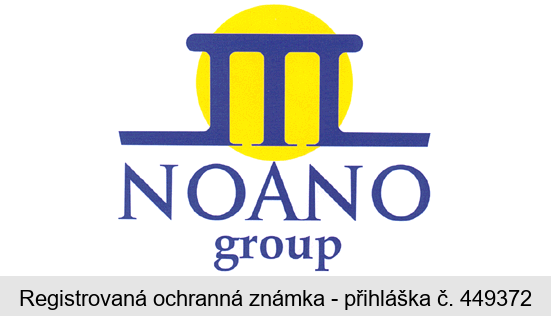 NOANO group