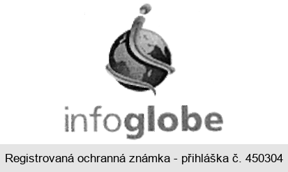 infoglobe