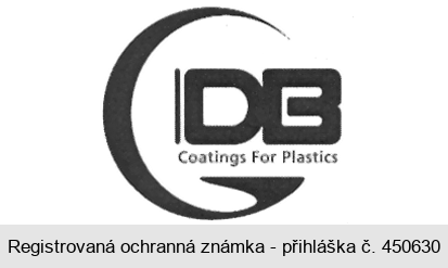 GDB Coatings for Plastics