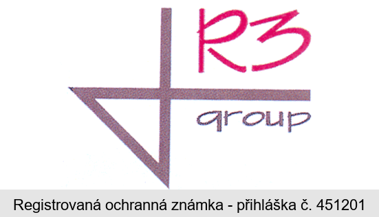 R3 group